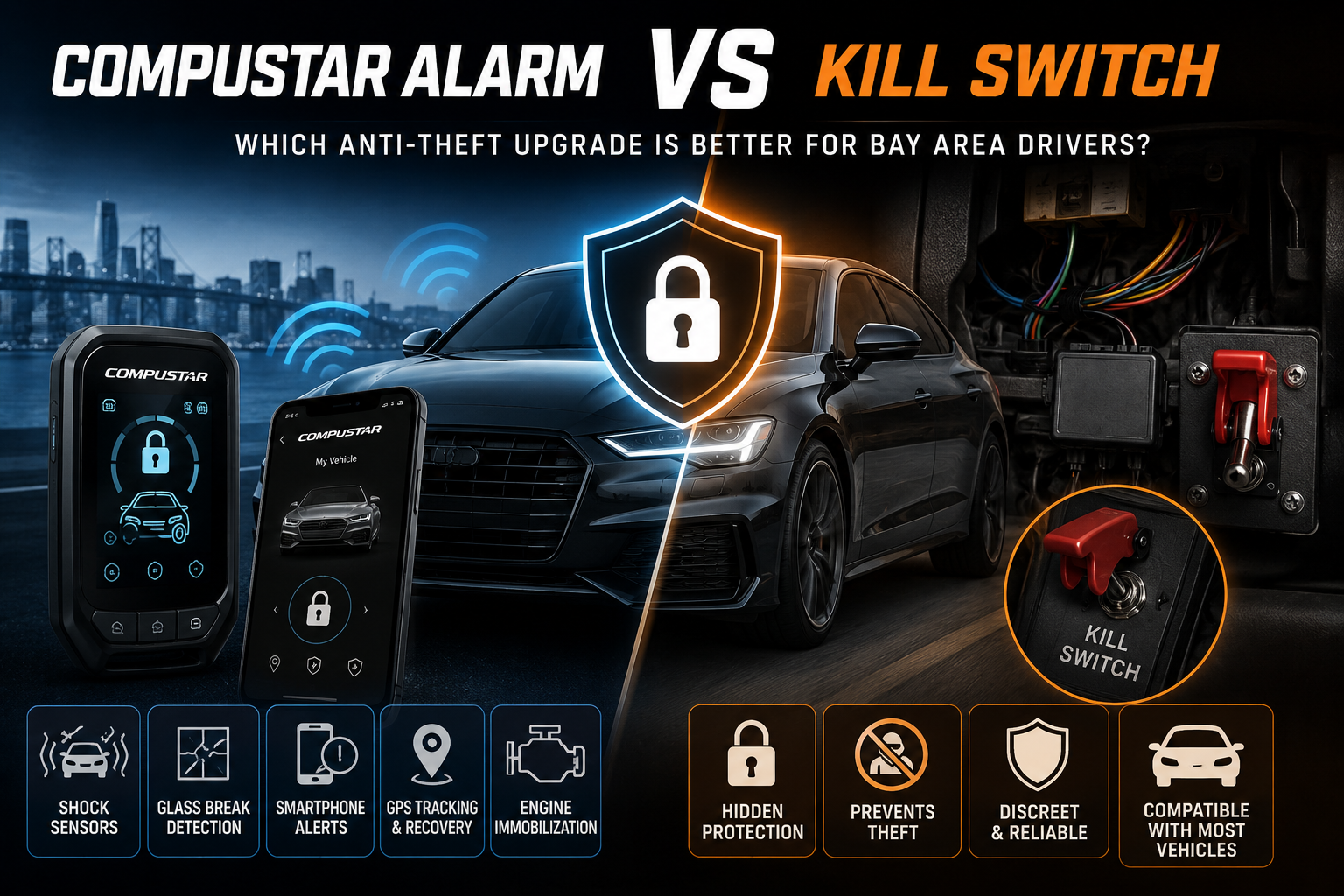 Compustar Alarm vs Kill Switch